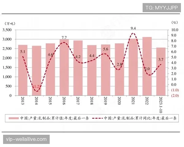 赫罗纳联赛半程表现稳健,进攻活力与积分攀升形成良性循环 赫罗纳联赛半程表现稳健,进攻活力与积分攀升形成良性循环
